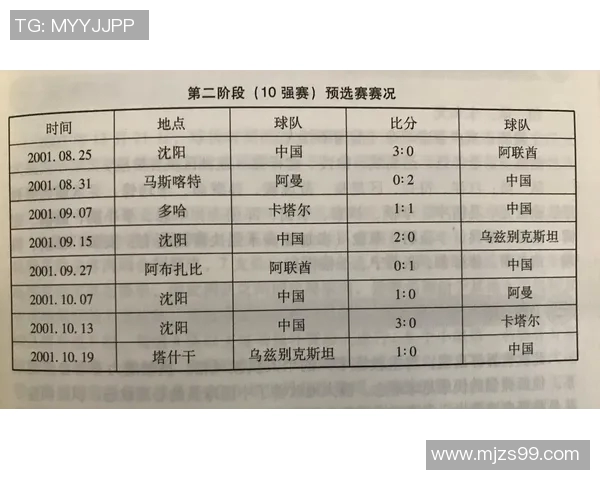 南京网球队在世界杯预选赛中以93分高居积分榜首位展现强大实力