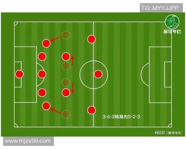 成都排球队防守策略解析：提升竞技水平的关键因素与实践经验分享