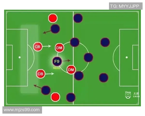 西安足球队灵活性深度对比分析与战术发展趋势探讨