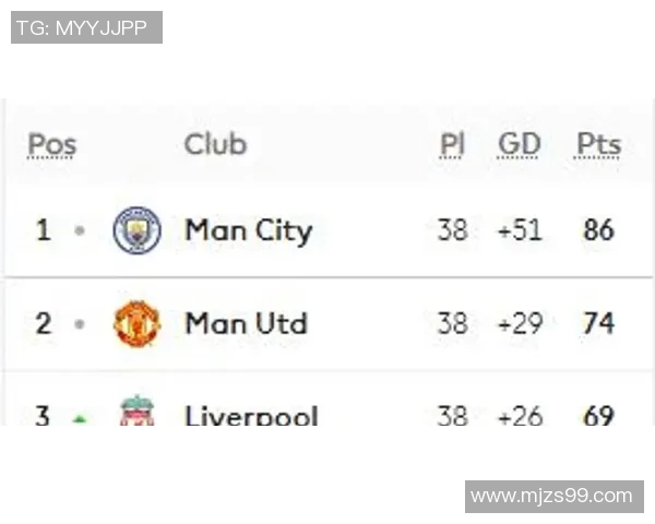 英超2019赛季曼联与切尔西激战回顾精彩瞬间与战术分析 英超2019赛季曼联与切尔西激战回顾精彩瞬间与战术分析