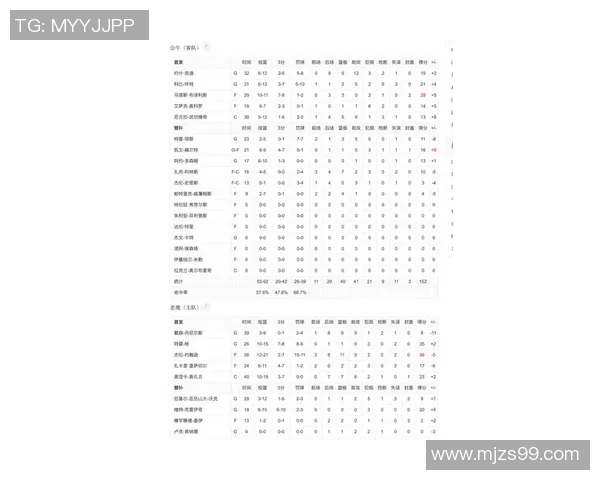 NBA篮网与老鹰对决数据分析及比赛亮点回顾 NBA篮网与老鹰对决数据分析及比赛亮点回顾