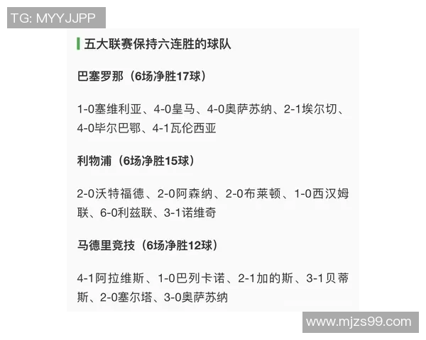 沃特福德与加的夫对决前瞻分析及双方近期状态评估