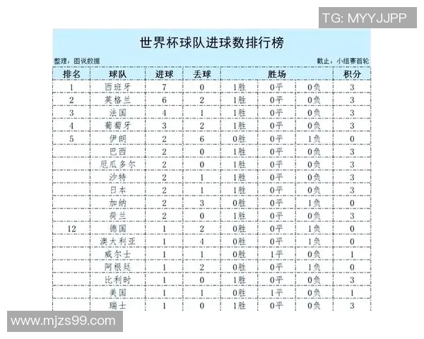 卡塔尔与中国足球对决分析谁将让球及比赛前景展望