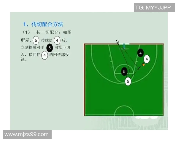 成都篮球队的灵活性揭秘：从战术到球员的全面分析与探讨