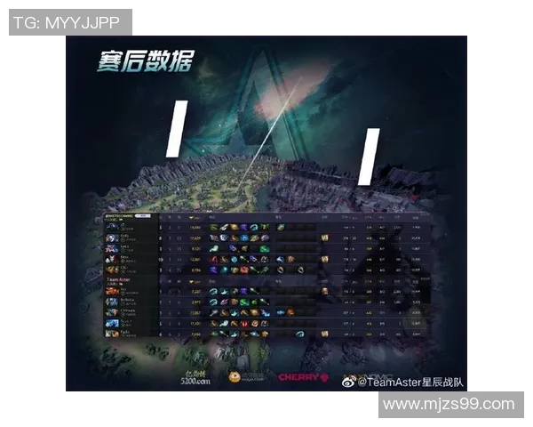 DOTA2战术解析：深入探讨IG战队的快速进攻策略与执行技巧