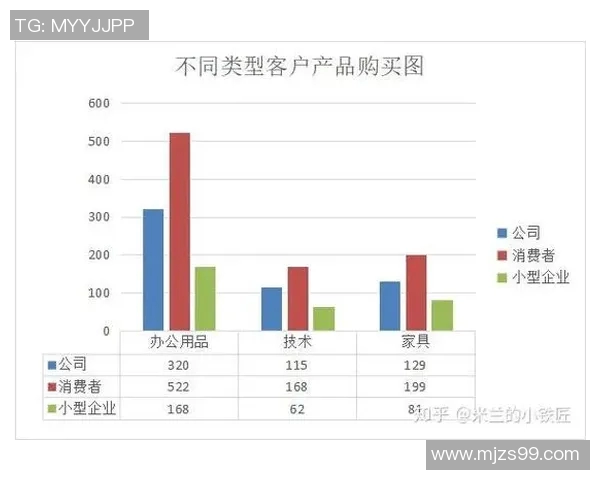 西安飞盘队力量表现数据分析揭示团队潜力与发展方向